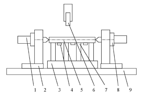 矯直機工作原理圖 矯直機工作原理圖